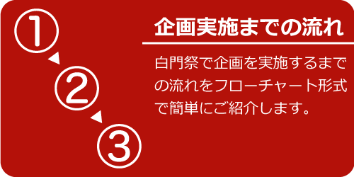 �����{�܂ł̗���